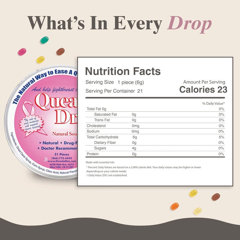 Three Lollies Queasy Drops - Natural Sour Raspberry Nausea Relief for Breast Cancer Awareness - Image 2